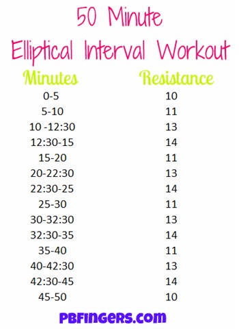 Elliptical Trainer Workout To Lose Weight