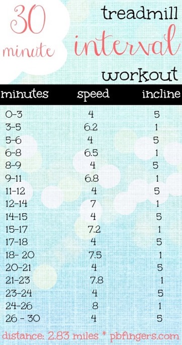 Hop On, Hop Off Treadmill Workout - Peanut Butter Fingers