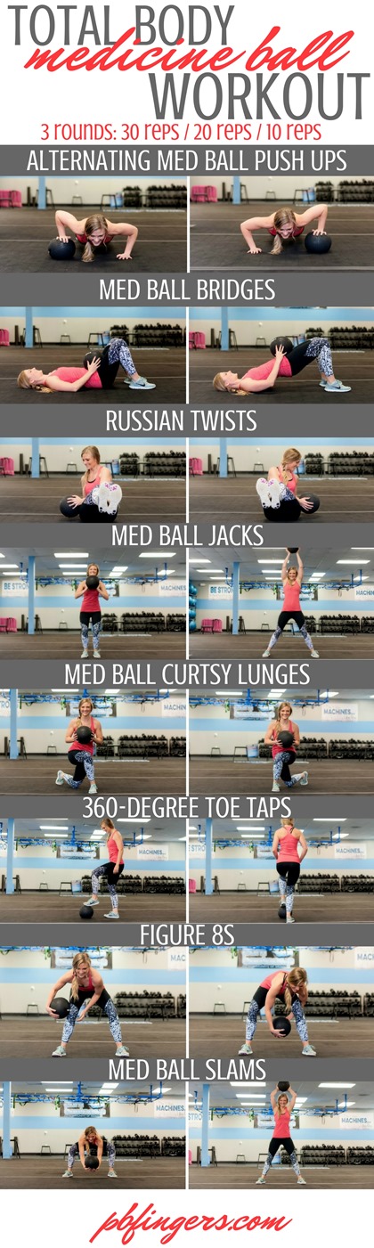 Total Body Medicine Ball Workout