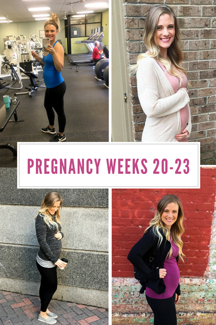 Pregnancy Weeks 20-23